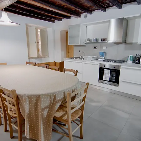 Rinidia - Centro 로마